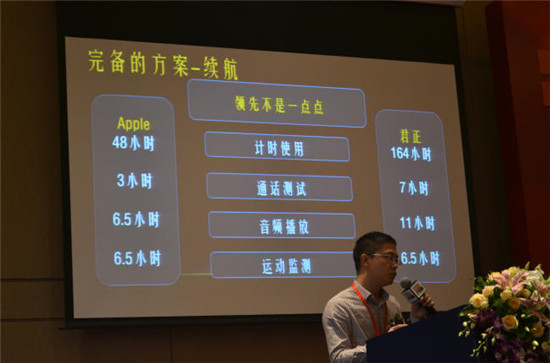 尊龙凯时公布可穿戴及物联战略 正式迈入2.0时代